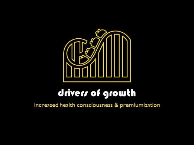 drivers of growth blog